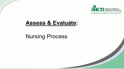 Assess and Evaluate: Nursing Process  icon