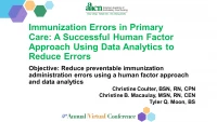 Immunization Errors in Primary Care: A Successful Human Factor Approach Using Data Analytics to Reduce Errors icon