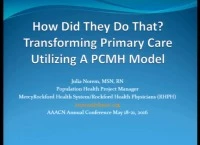 How Did They Do That? Transforming Primary Care Utilizing a PCMH Model of Care
