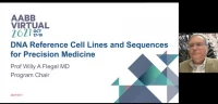 AM21-74: Deoxyribonucleic Acid (DNA) Reference Cell Lines and Sequences for Precision Medicine