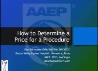 How to Determine a Price for a Procedure