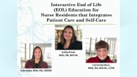 Interactive End-of-Life Education for Medical-Surgical Nurse Residents Integrates Patient Care and Self-Care