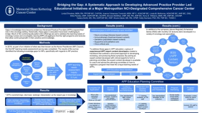 JL1108C: Bridging the Gap: A Systematic Approach to Developing Advanced Practice Provider Driven Educational Initiatives at a Major Metropolitan NCI-Designated Comprehensive Cancer Center
