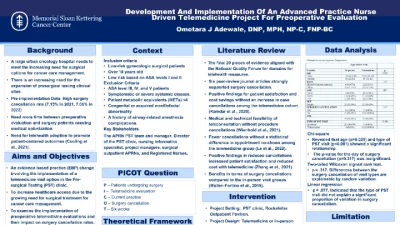JL1111C: Development and Implementation of an Advanced Practice Nurse Driven Telemedicine Project for Preoperative Evaluation