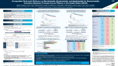 JL1106ES: Comparative Real-world (RW) Evidence on Darolutamide (Daro), Enzalutamide (Enza), and Apalutamide (Apa) for Nonmetastatic Castration-Resistant Prostate Cancer (nmCRPC) Patients (Pts) in the United States (DEAR)